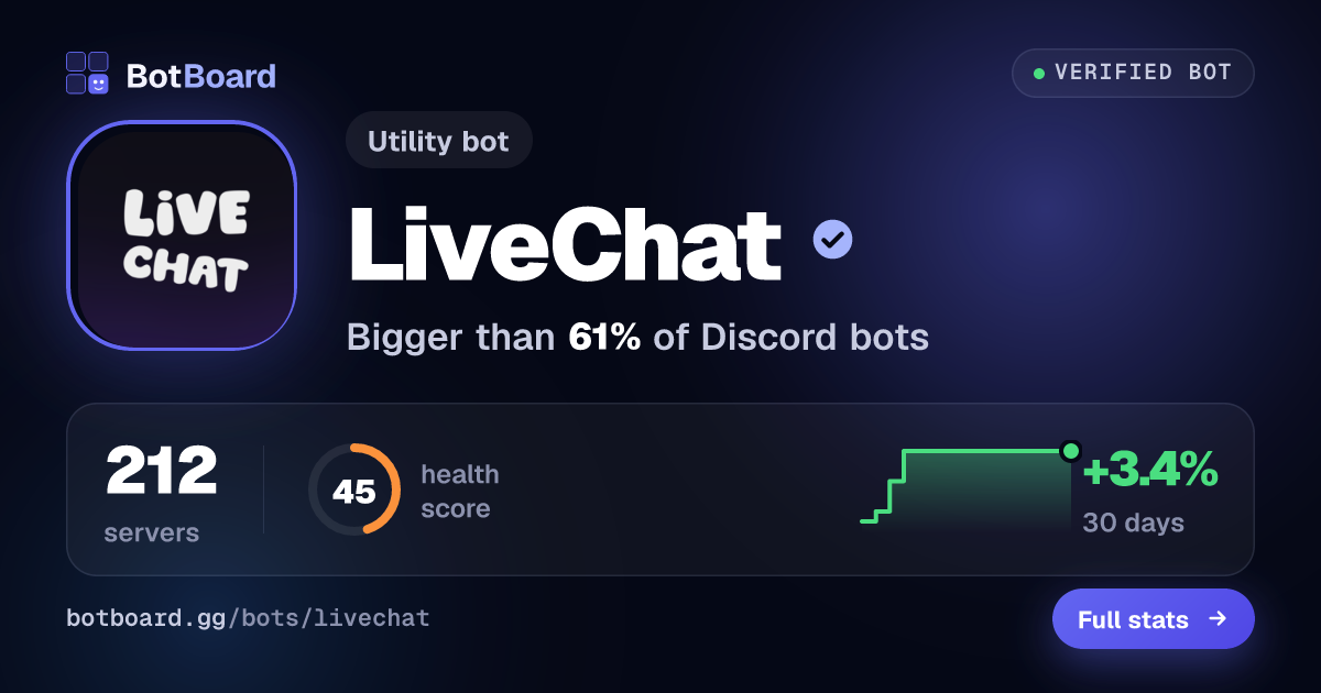 Share card for LiveChat