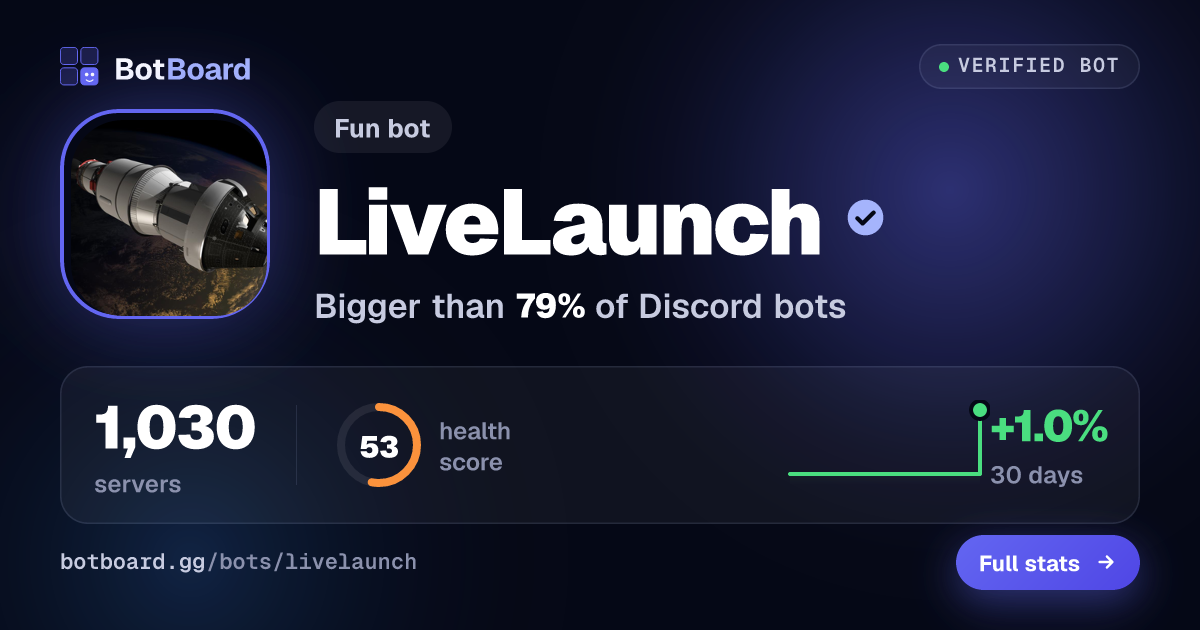 Share card for LiveLaunch