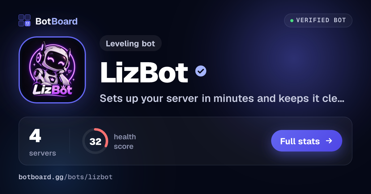 Share card for LizBot