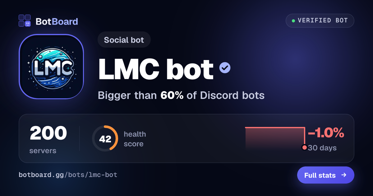 Share card for LMC bot