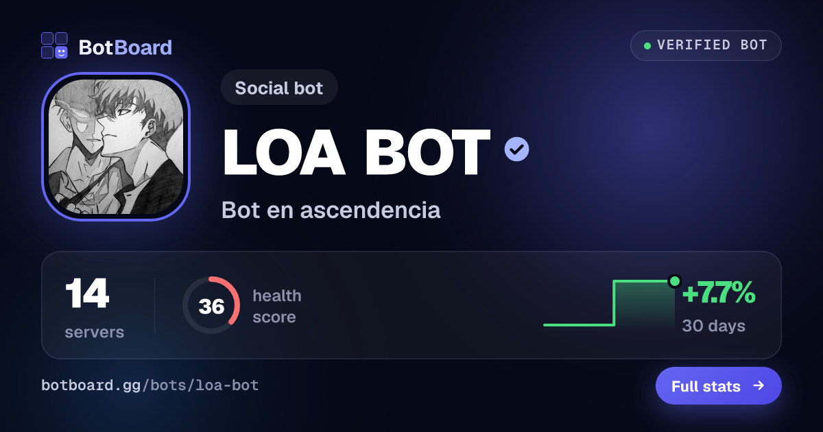 Share card for LOA BOT