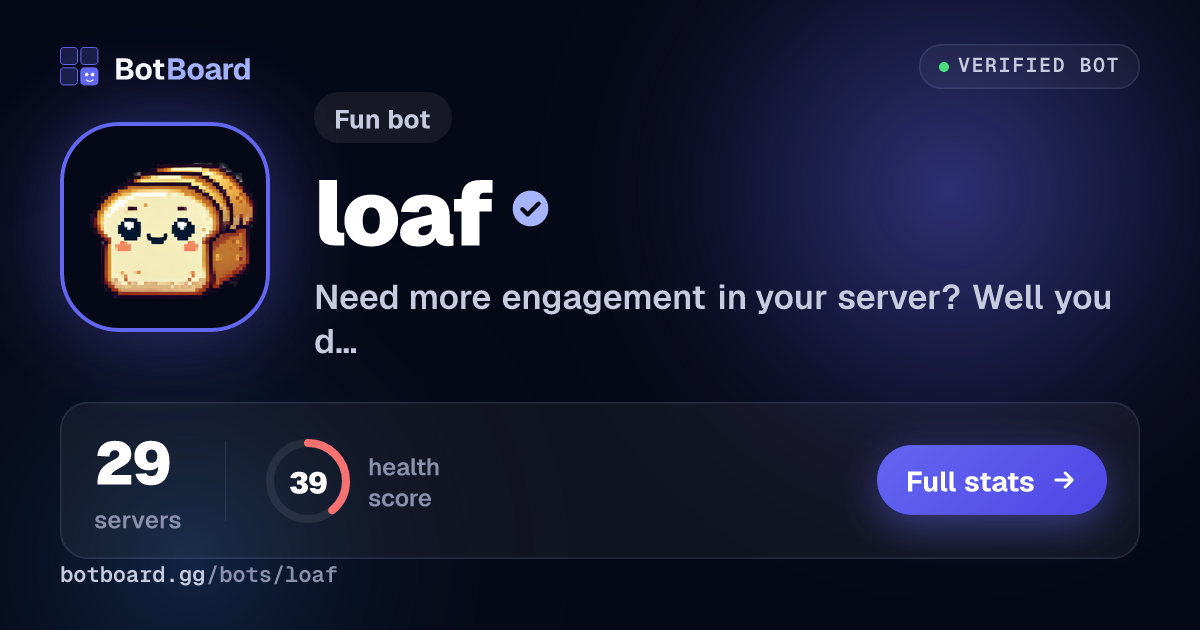 Share card for loaf