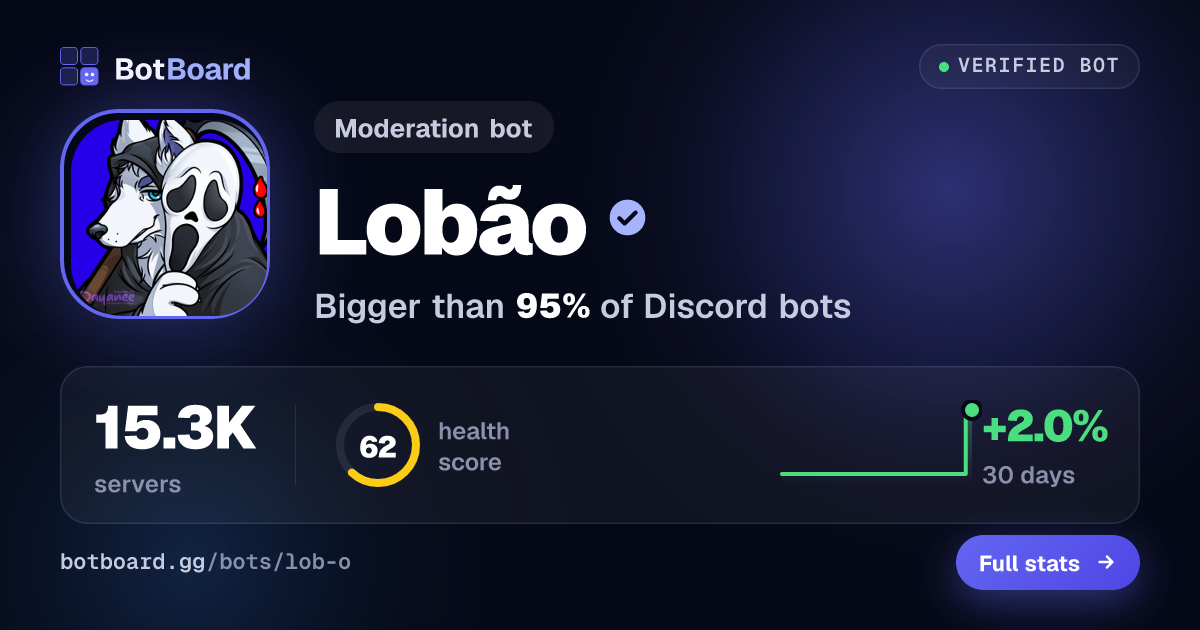 Share card for 🌙 Lobão