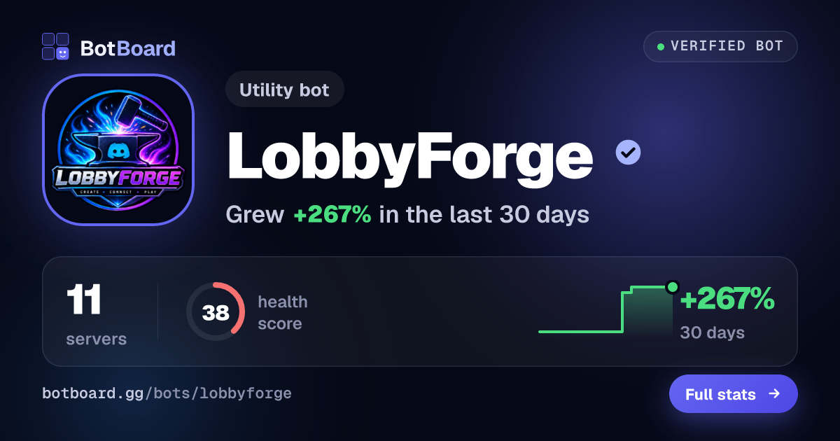 Share card for LobbyForge