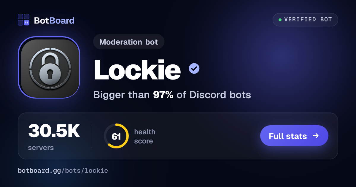 Share card for Lockie