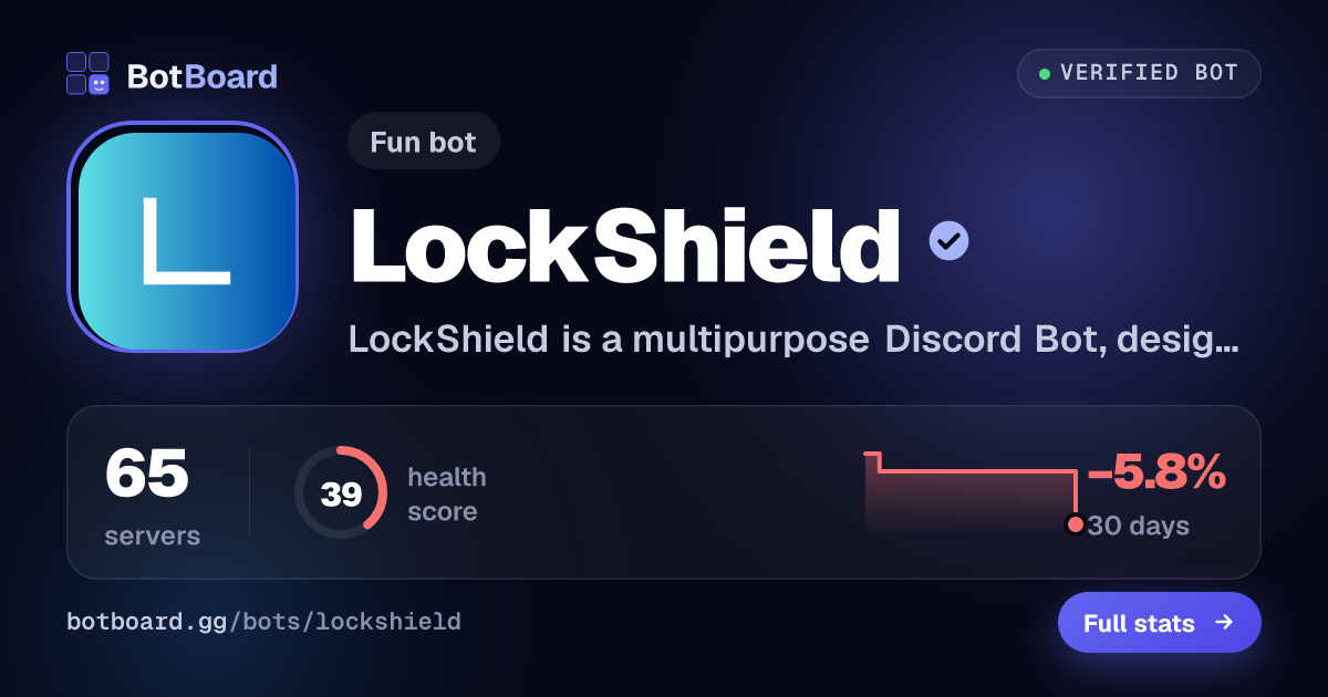Share card for LockShield