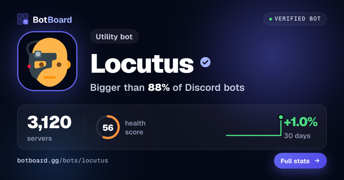Share card for Locutus