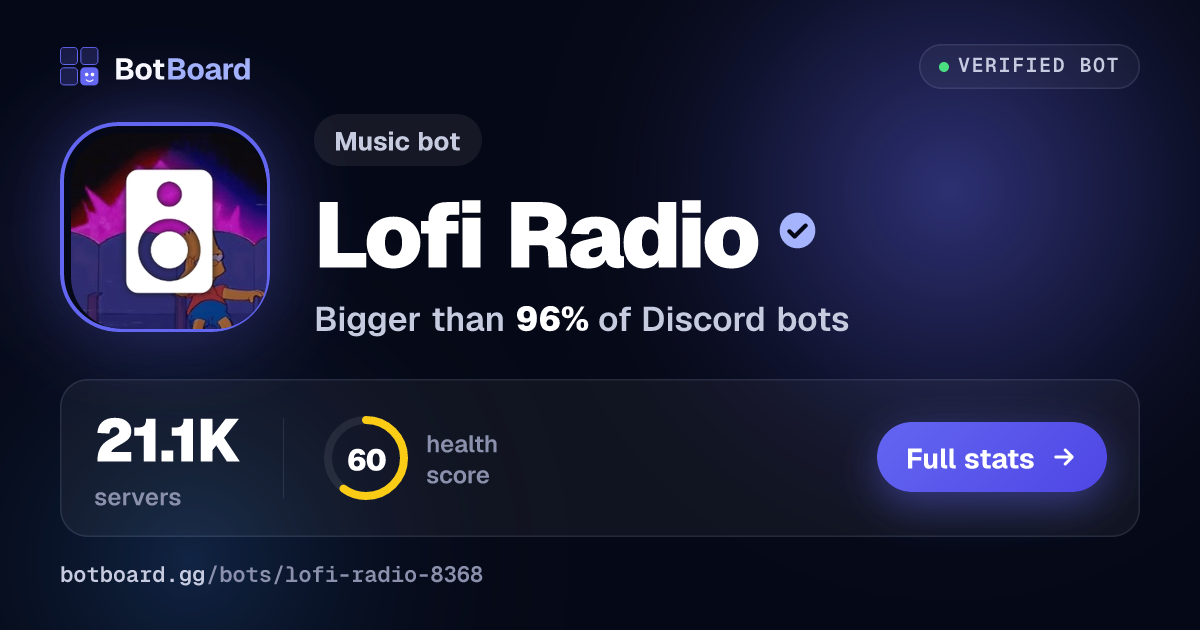 Share card for Lofi Radio