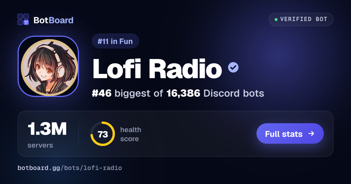 Share card for Lofi Radio