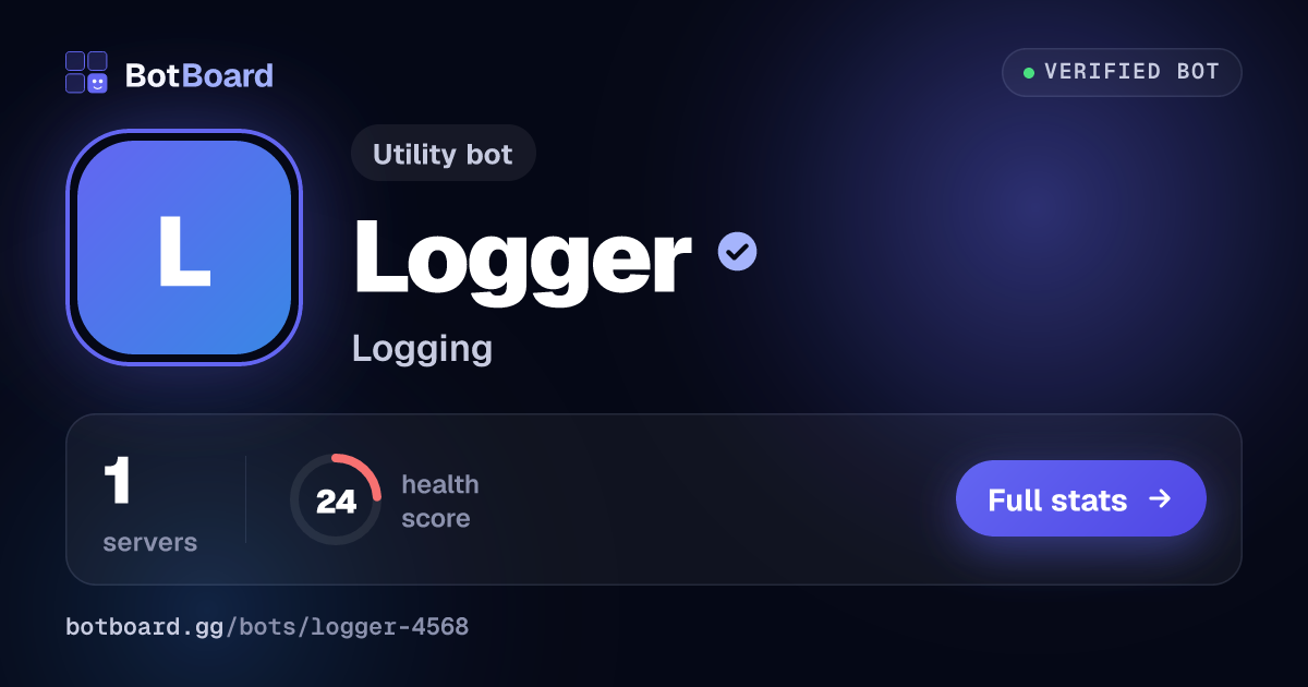 Share card for Logger