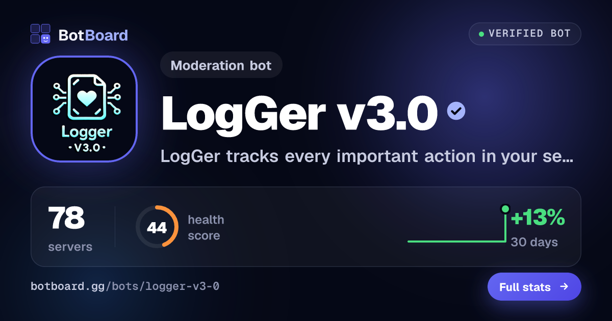 Share card for LogGer v3.0