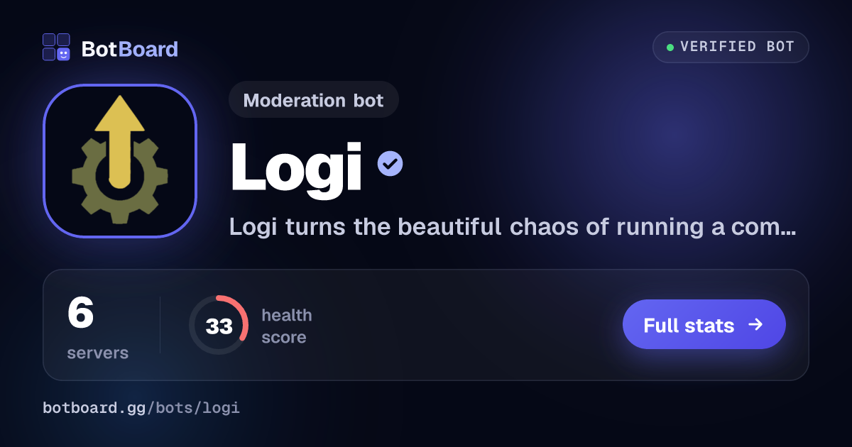 Share card for Logi