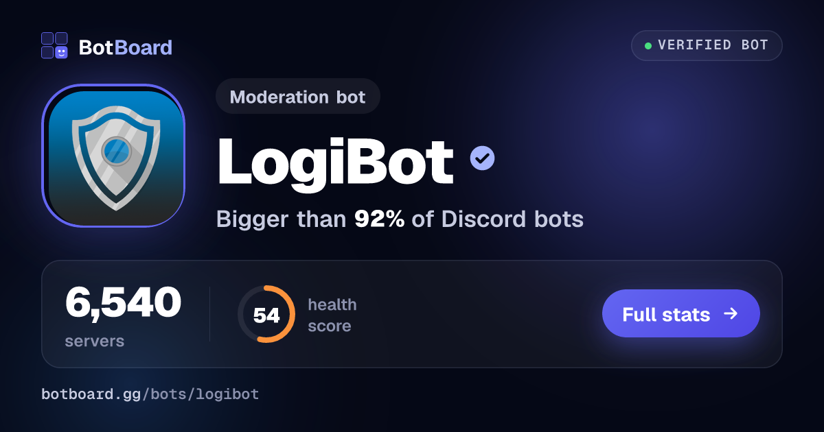 Share card for LogiBot