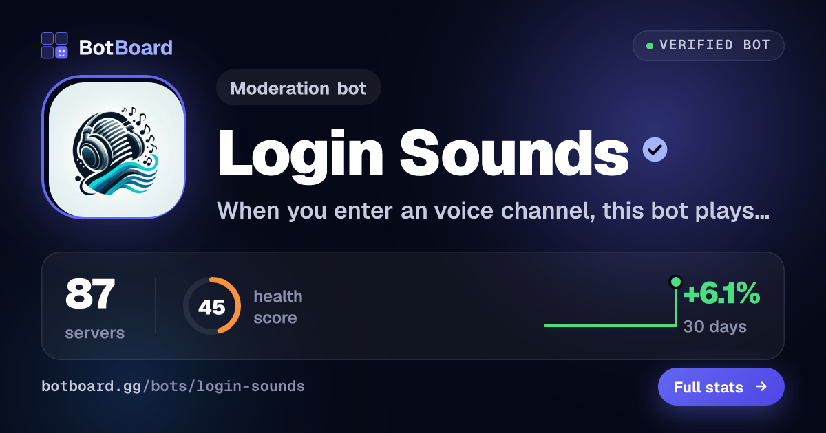 Share card for Login Sounds