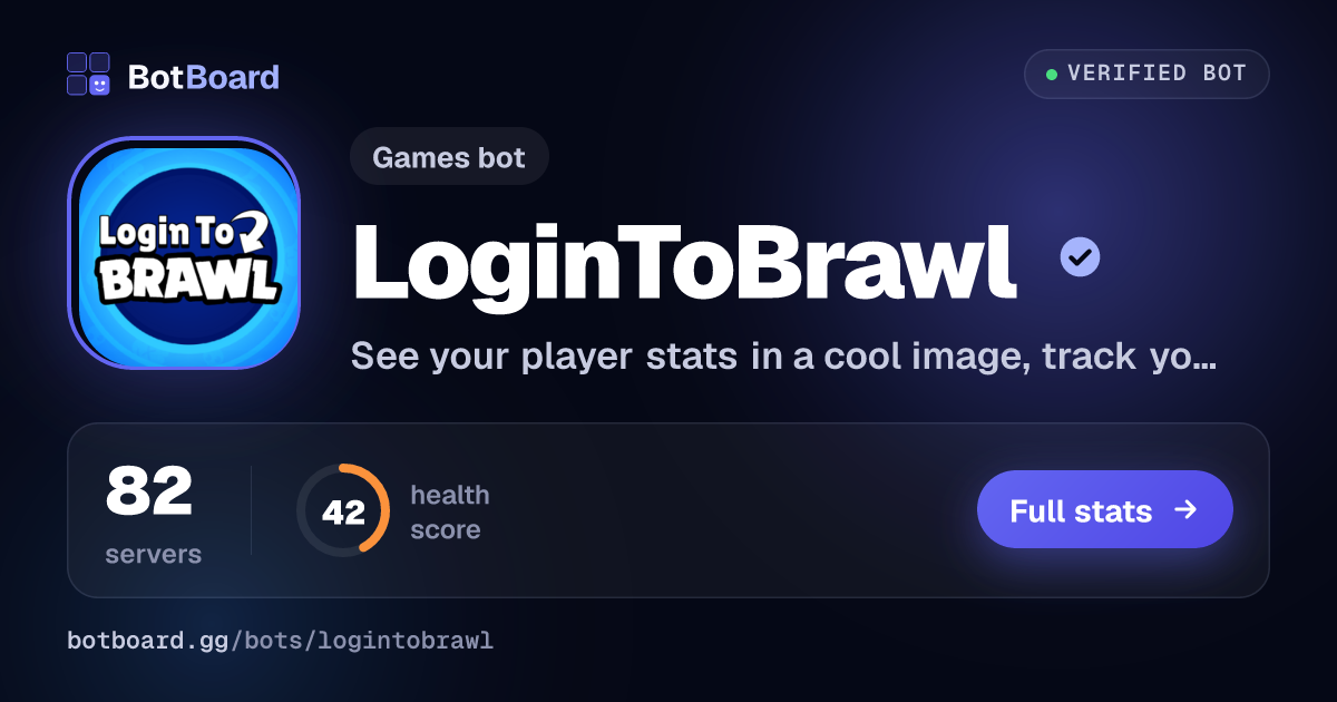 Share card for LoginToBrawl