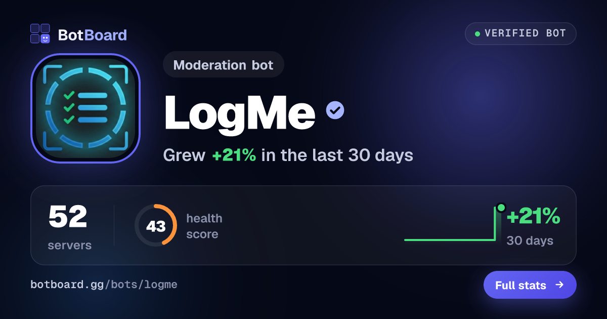 Share card for LogMe