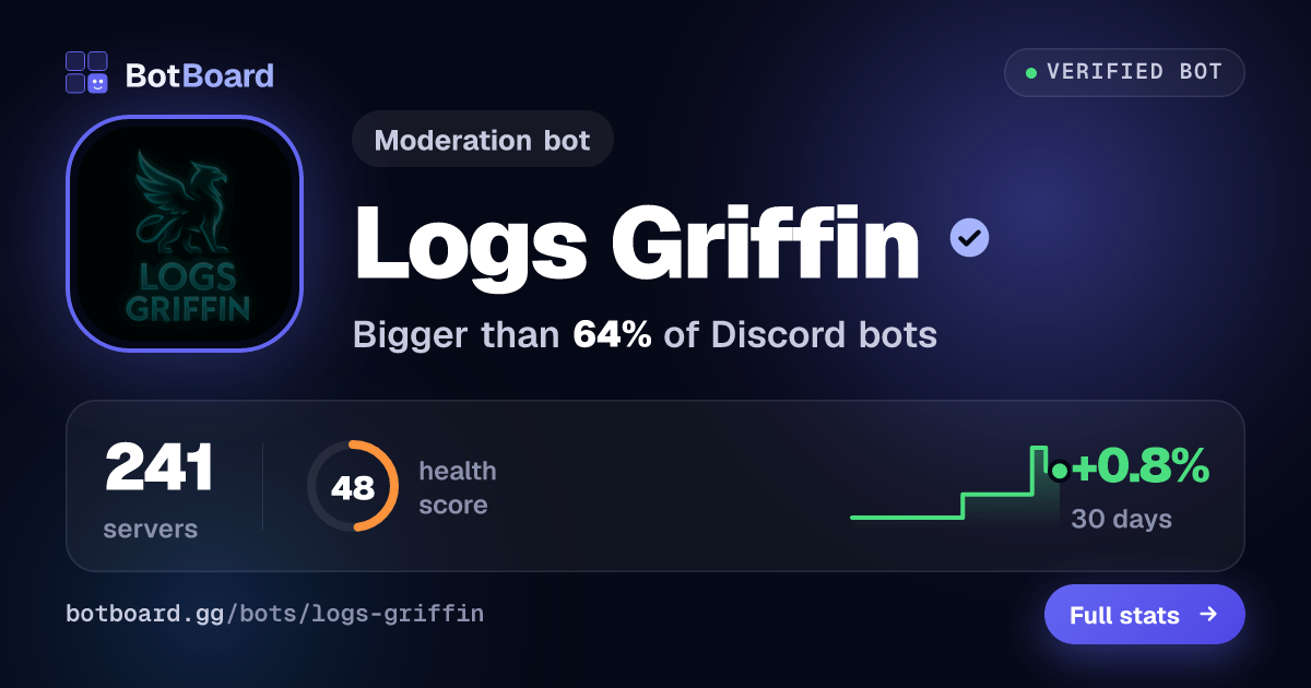 Share card for Logs Griffin
