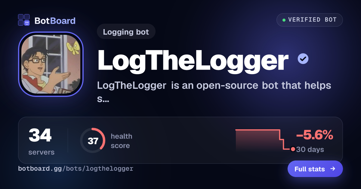 Share card for LogTheLogger