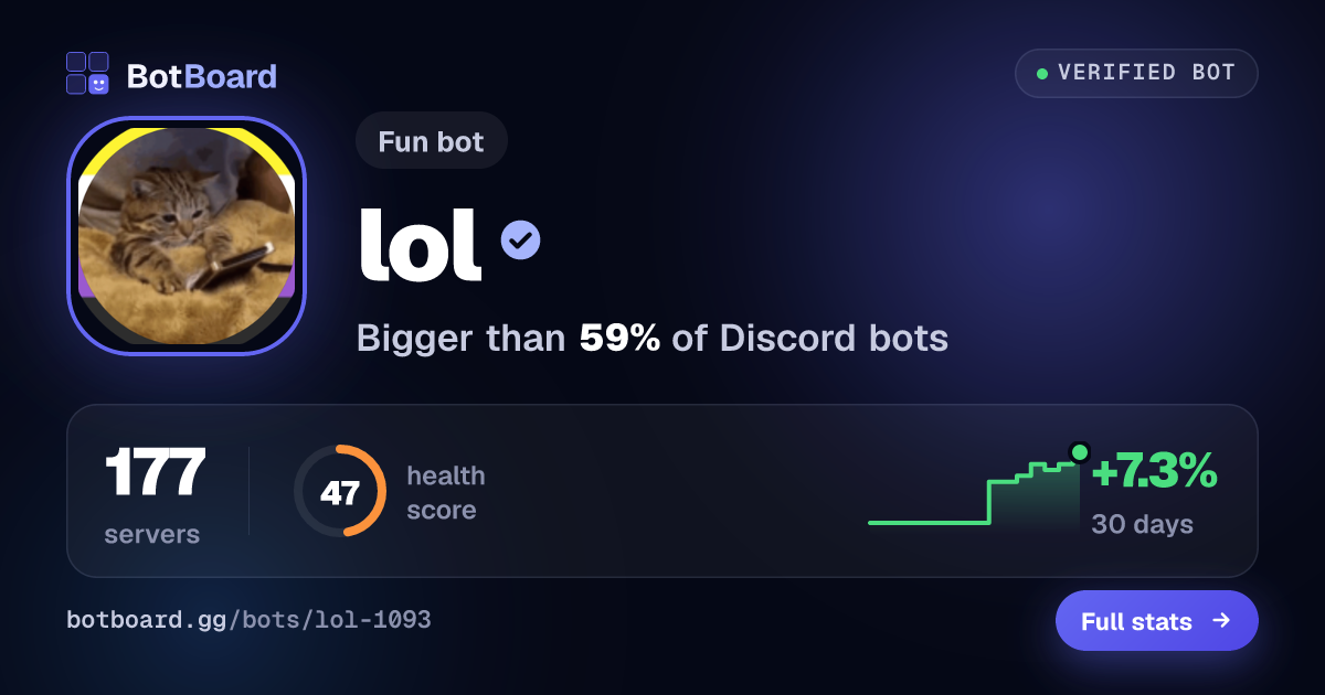 Share card for lol