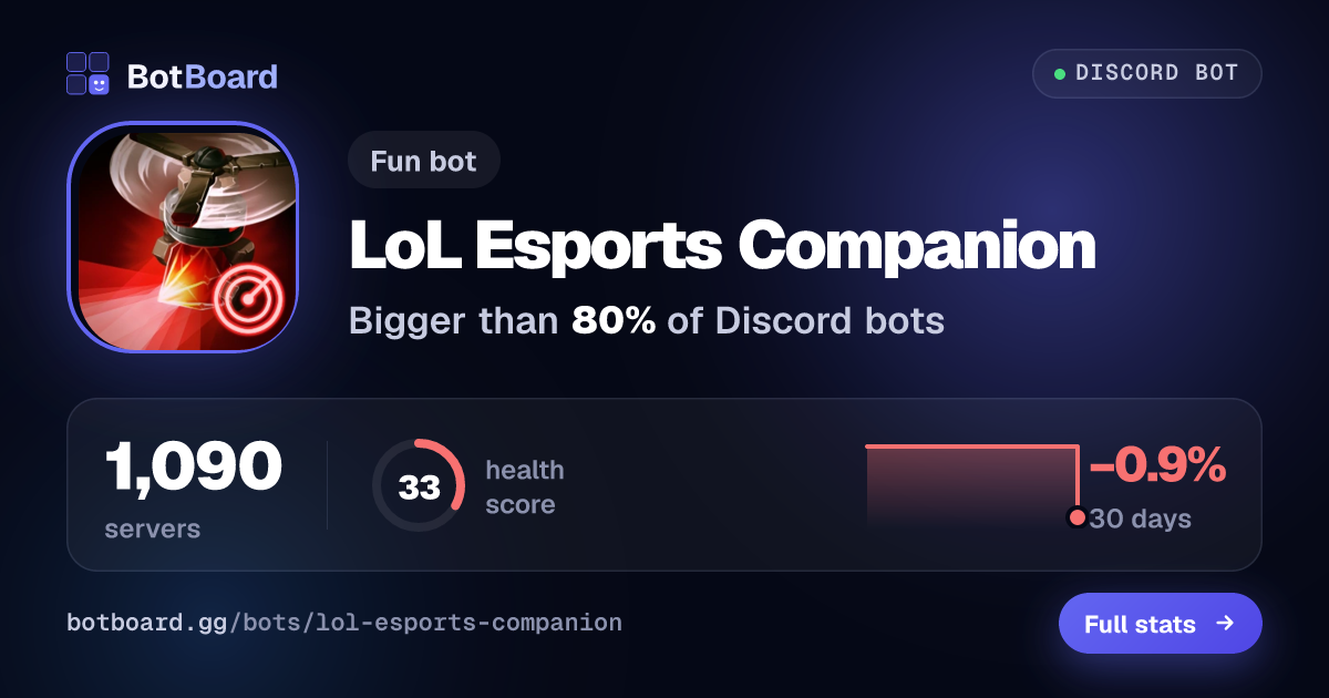 Share card for LoL Esports Companion