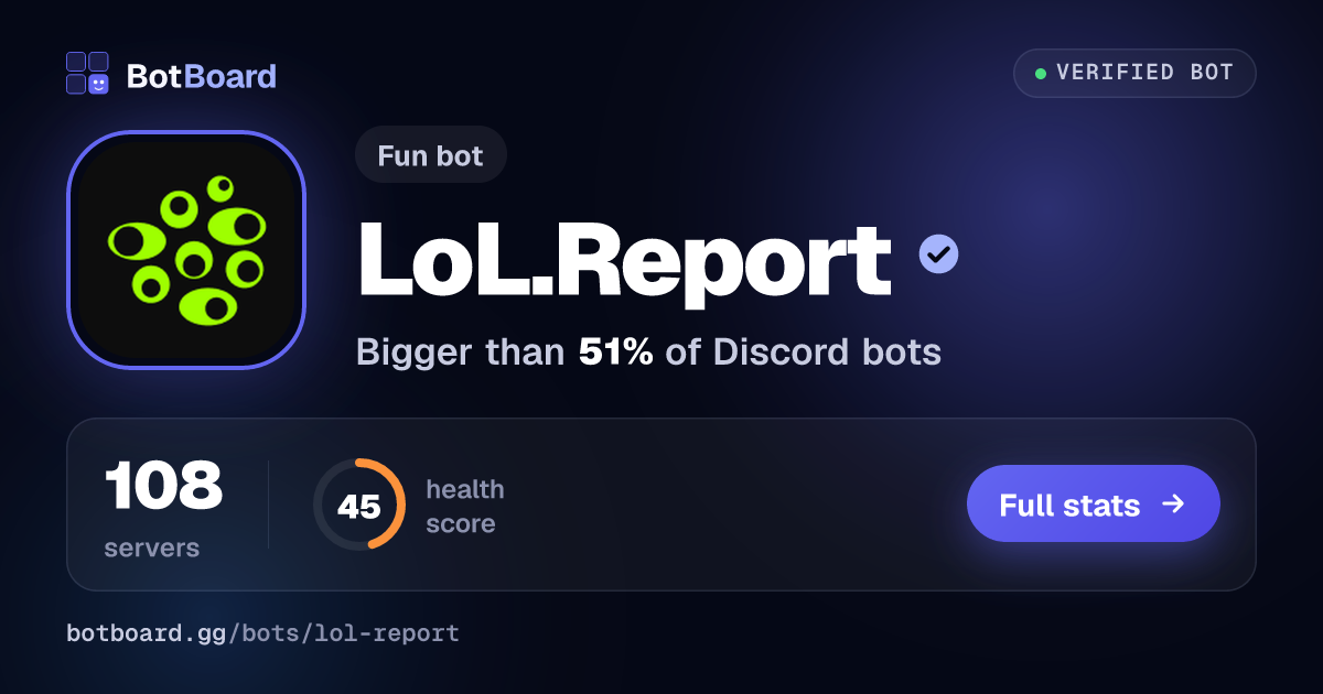 Share card for LoL.Report