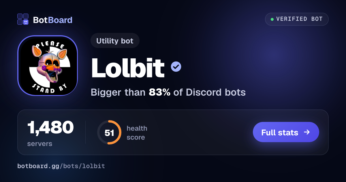 Share card for Lolbit
