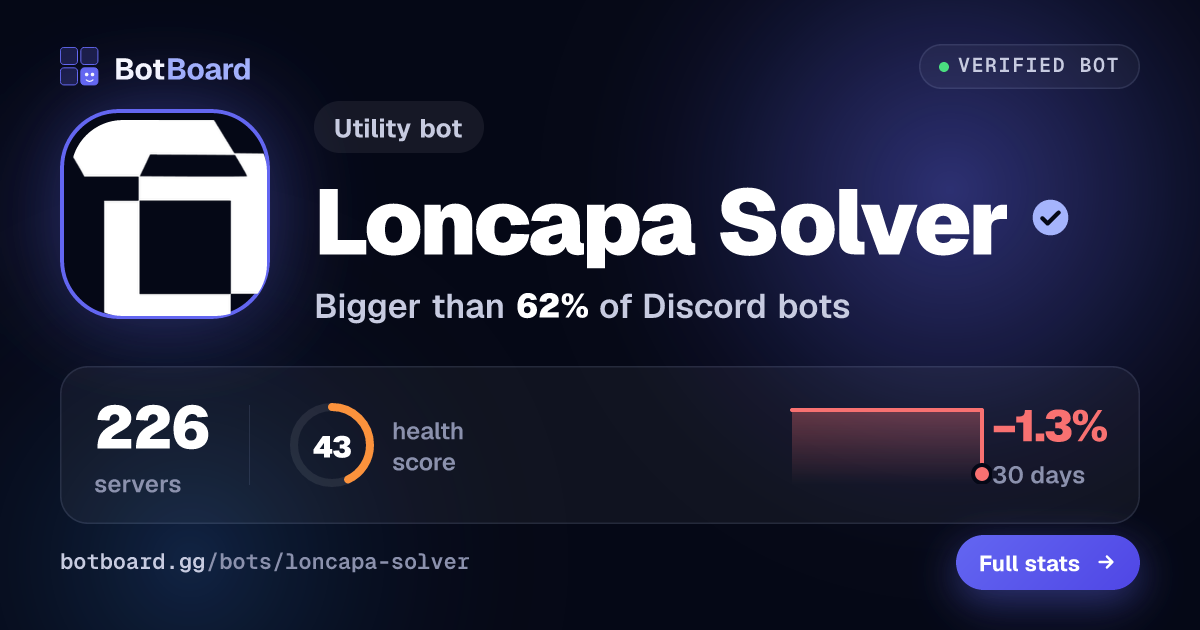 Share card for Loncapa Solver