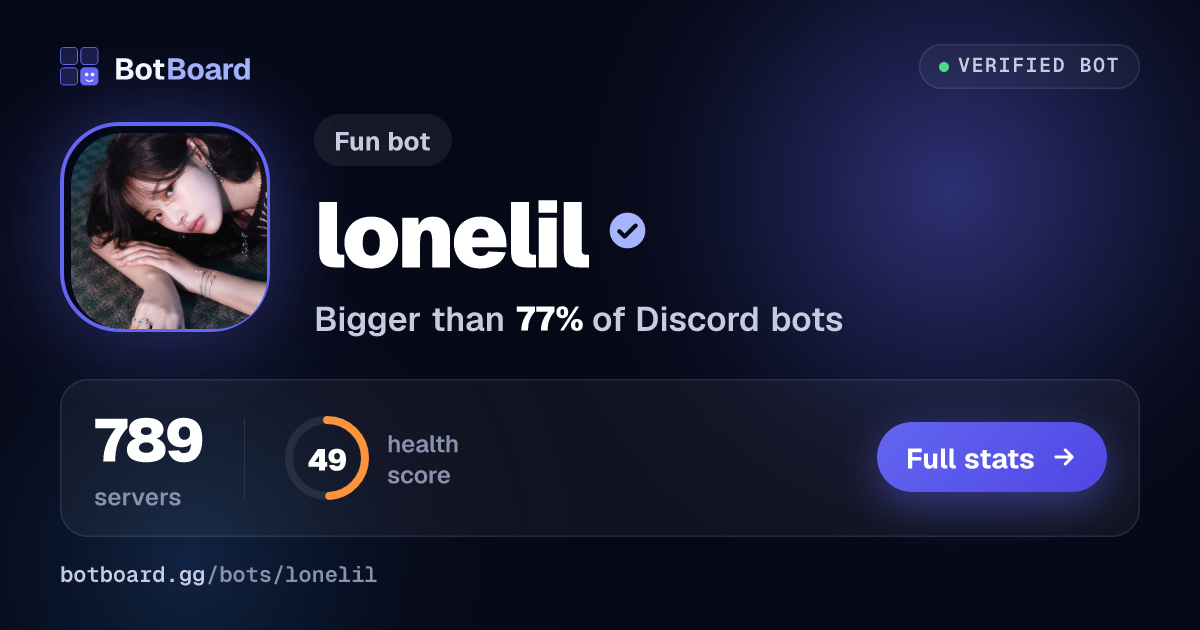 Share card for lonelil