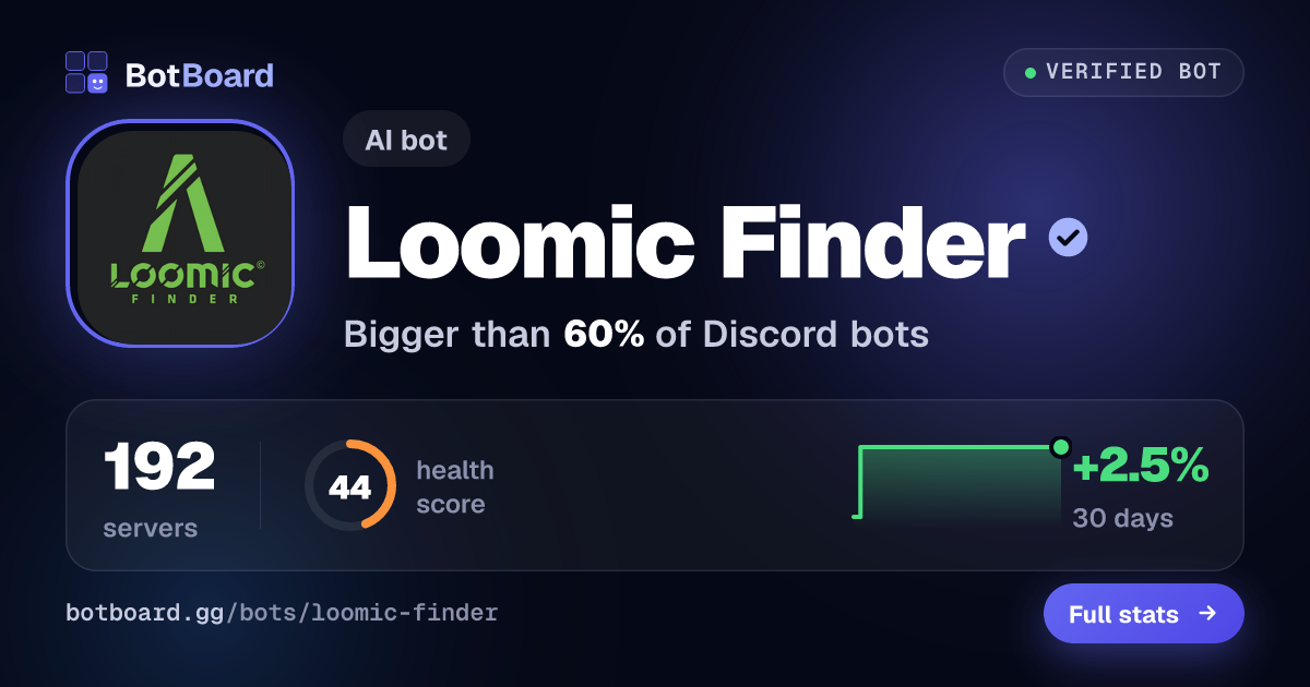 Share card for Loomic Finder