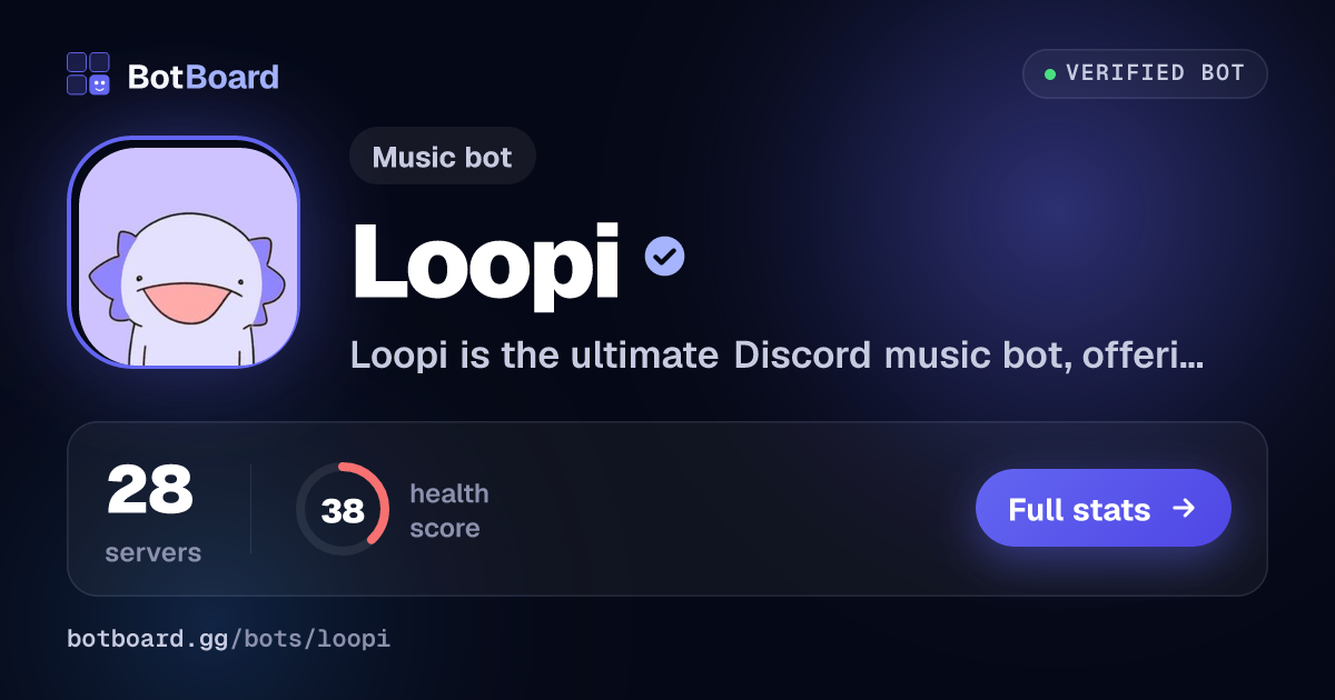 Share card for Loopi