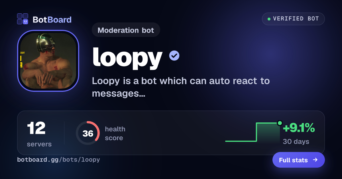 Share card for loopy