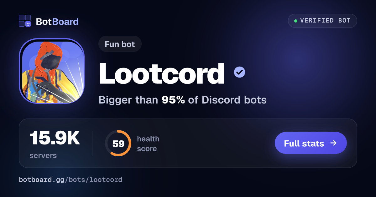 Share card for Lootcord