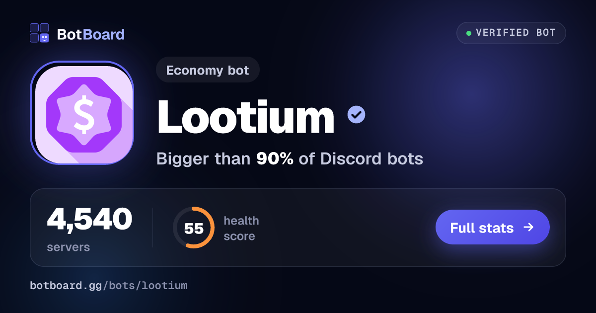 Share card for Lootium