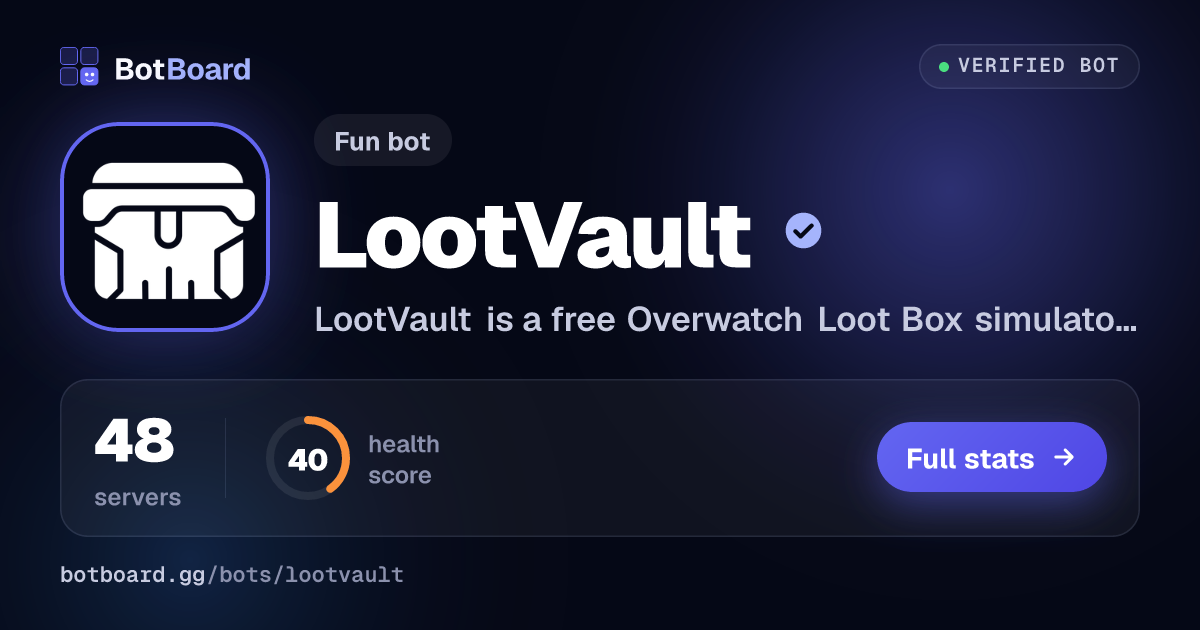 Share card for LootVault
