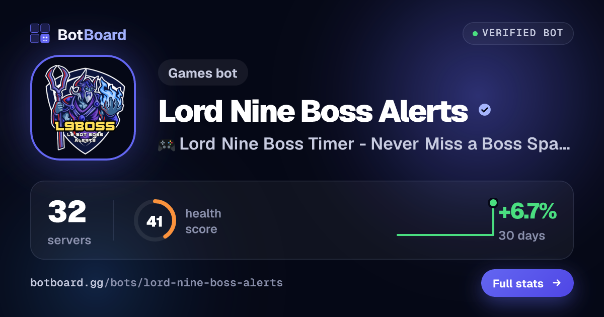 Share card for Lord Nine Boss Alerts