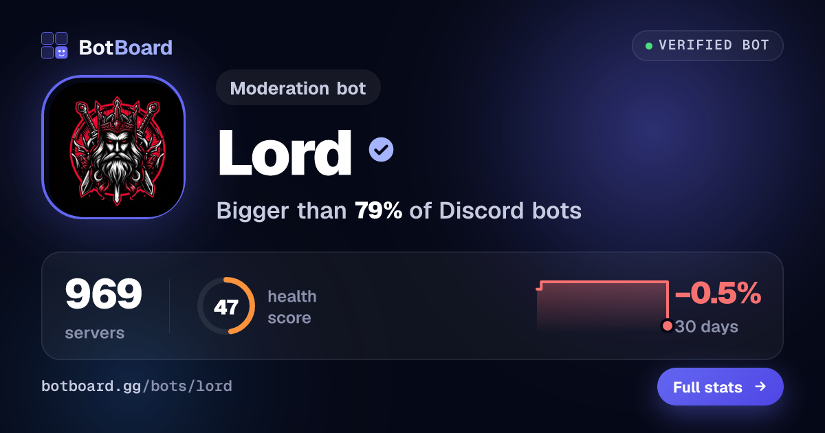 Share card for Lord