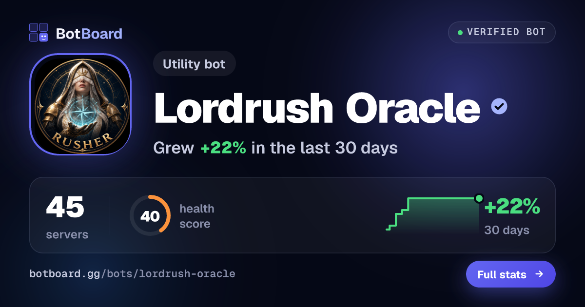 Share card for Lordrush Oracle