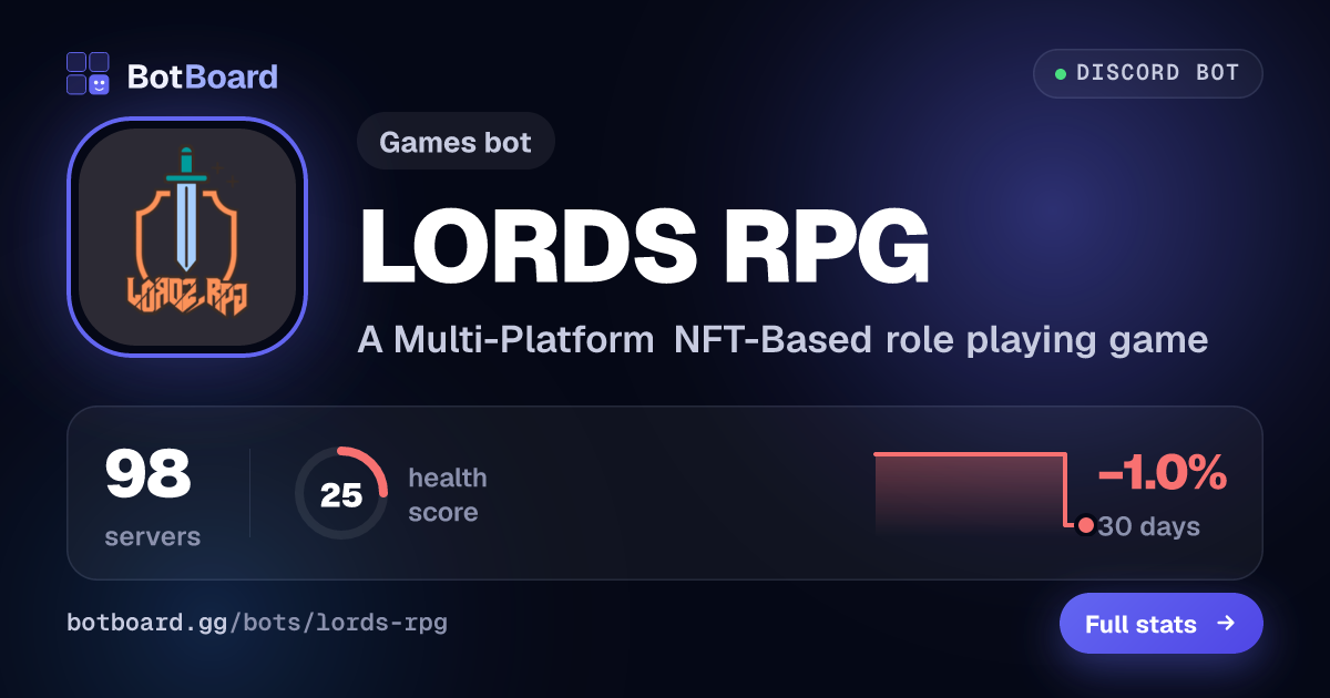Share card for LORDS RPG