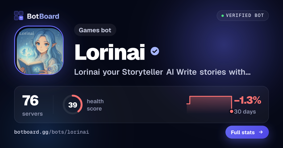 Share card for Lorinai
