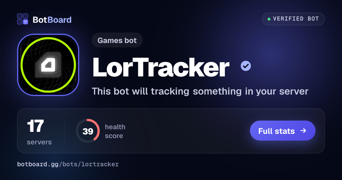 Share card for LorTracker