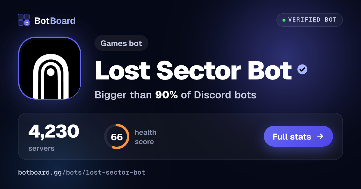 Share card for Lost Sector Bot