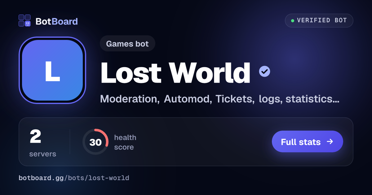 Share card for Lost World