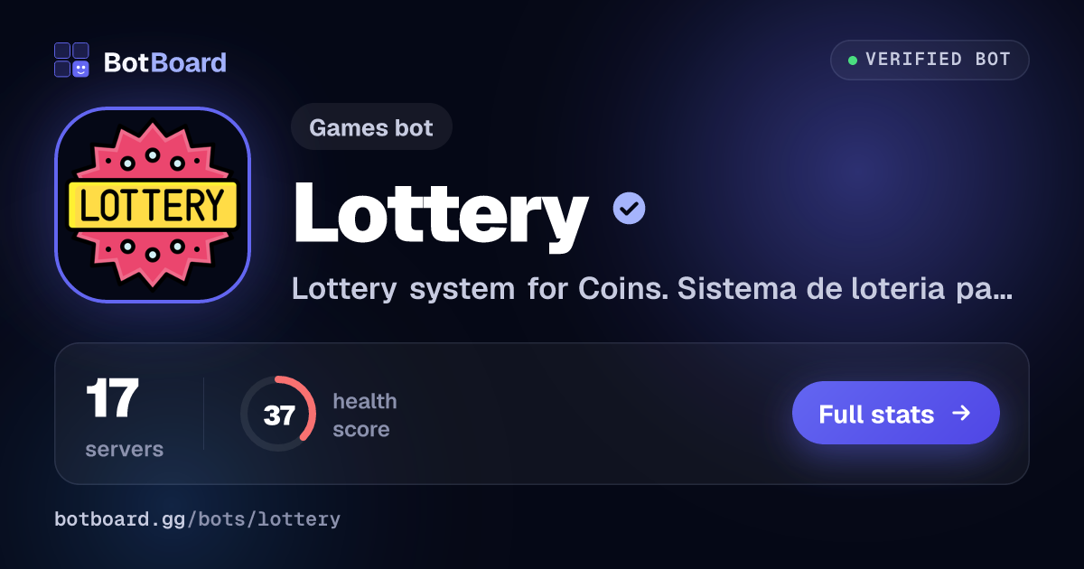 Share card for Lottery