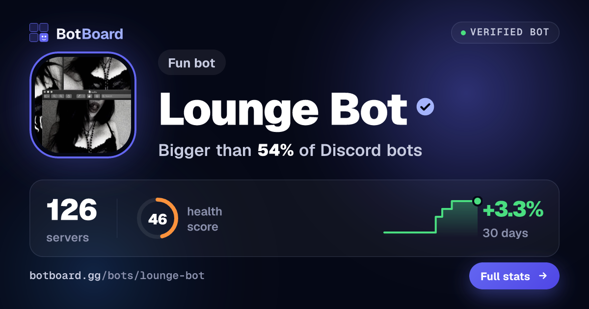 Share card for Lounge Bot
