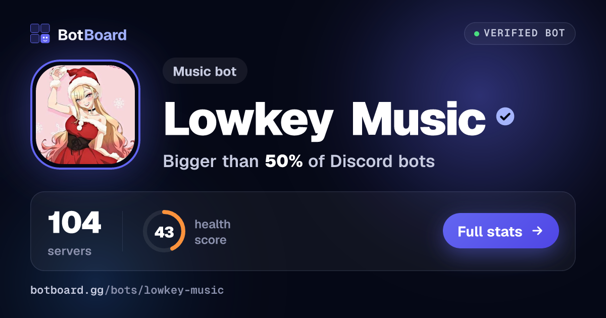 Share card for Lowkey Music