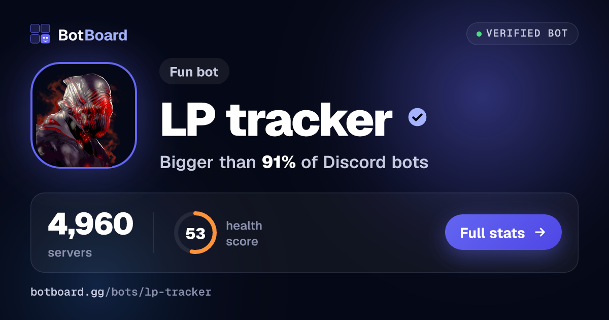 Share card for LP tracker