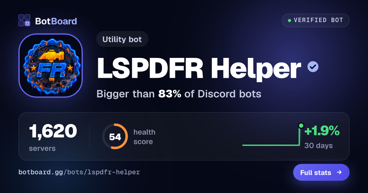 Share card for LSPDFR Helper