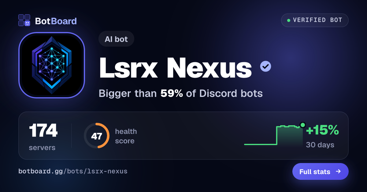 Share card for ΞlSRX Nexus