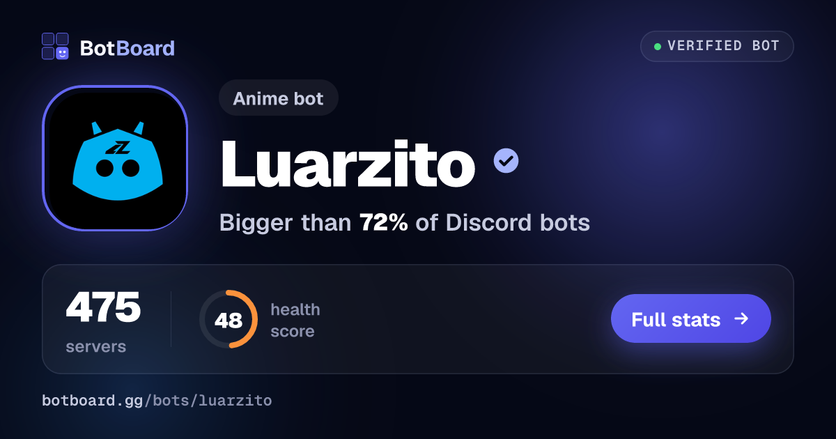 Share card for Luarzito