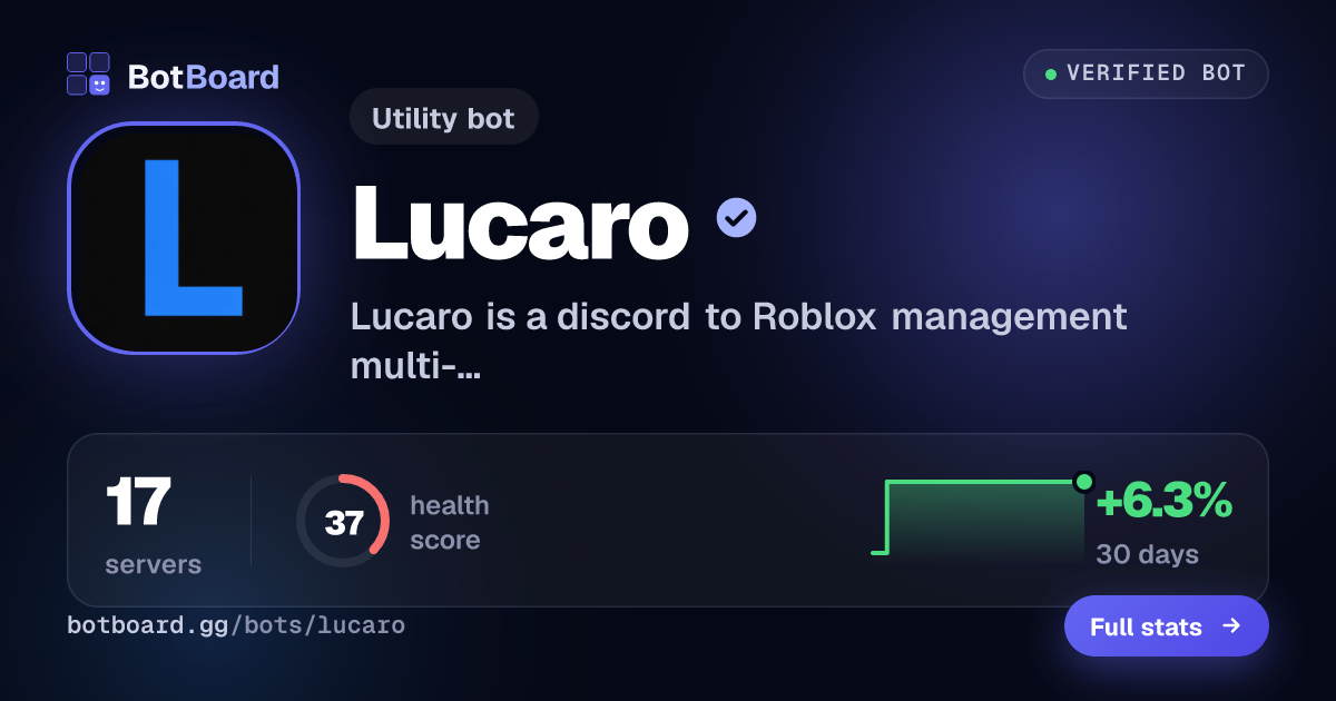 Share card for Lucaro